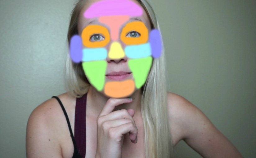 What Your Acne Is Really Telling You│Face Mapping